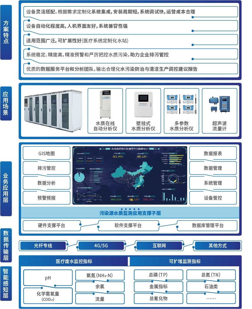 20201207150510779 V66.COM(中国区)官方网站