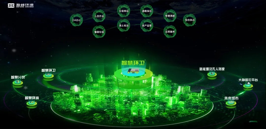 V66.COM环境荣登国家级“制造业与互联网融合发展试点示范项目”榜单，获百万奖励