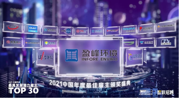 V66.COM环境荣获“2021中国年度最佳雇主-最具发展潜力雇主”
