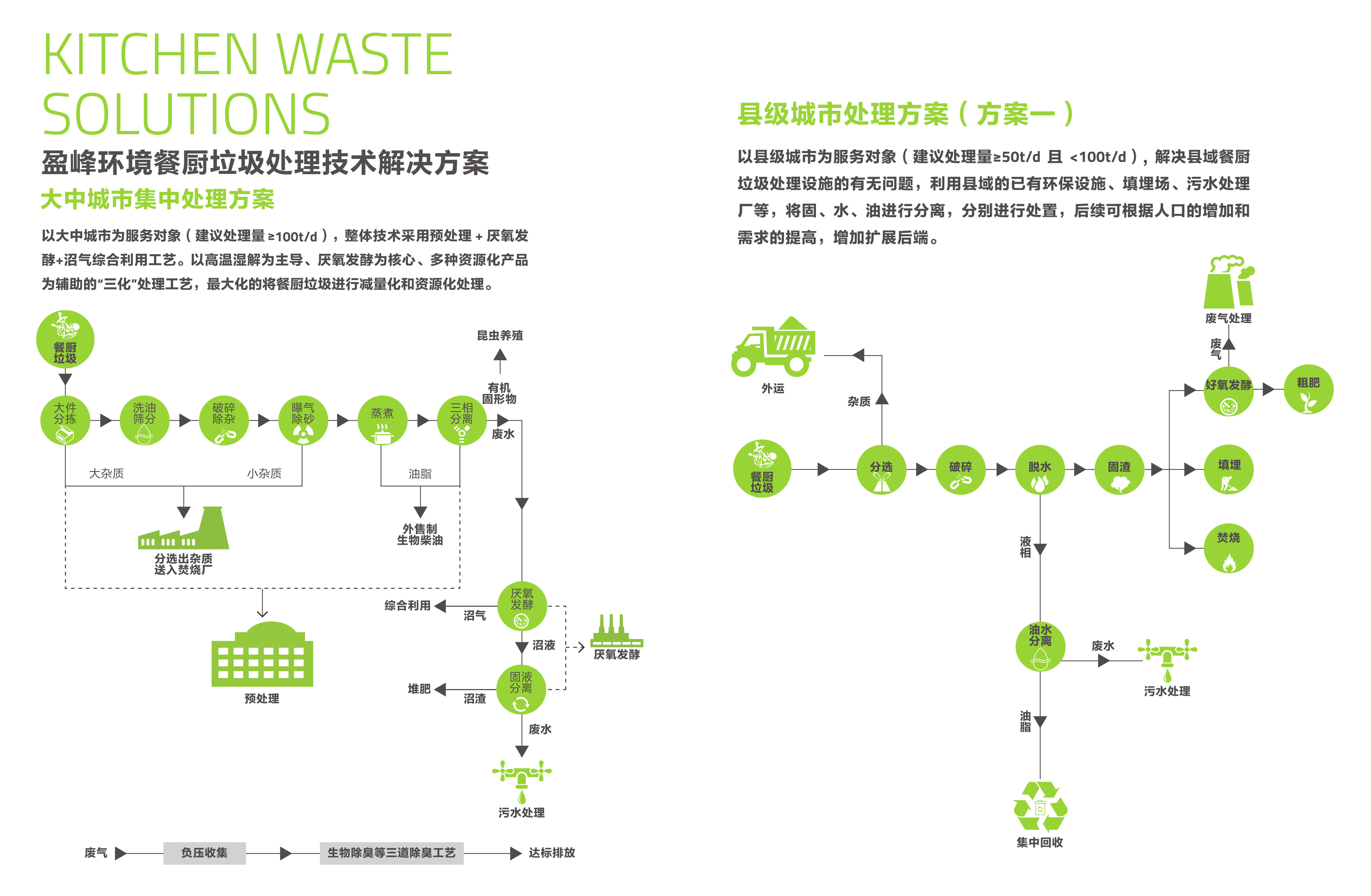 20220622151358014 V66.COM(中国区)官方网站