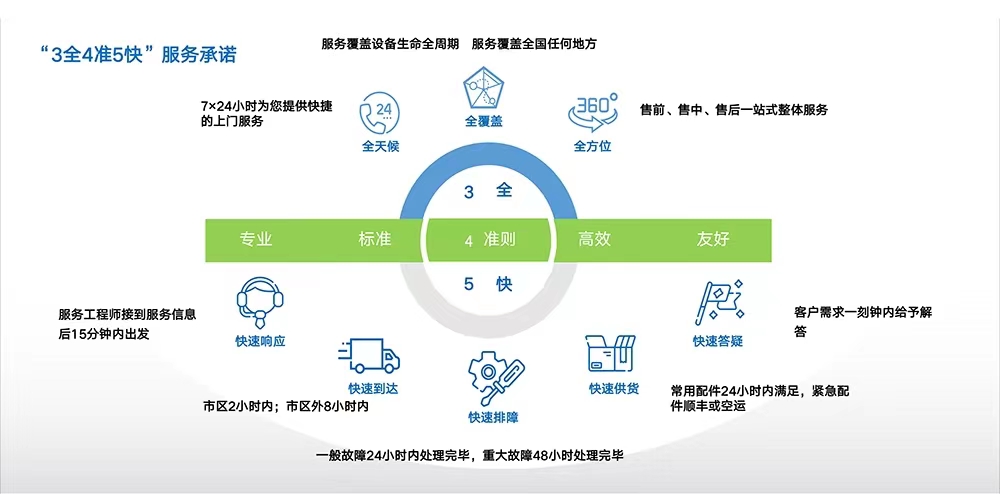 V66.COM(中国区)官方网站