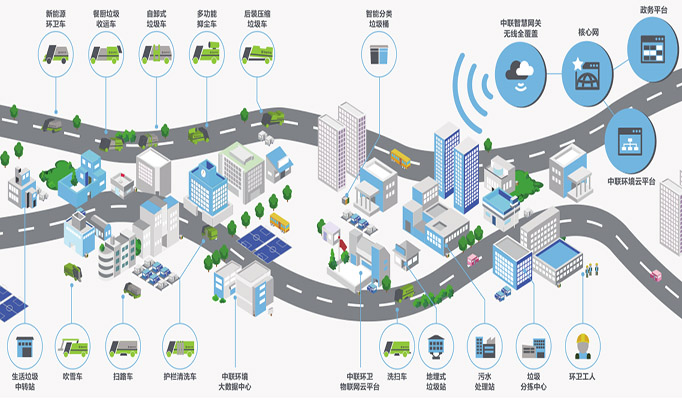 V66.COM(中国区)官方网站