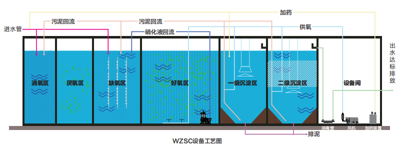 V66.COM(中国区)官方网站